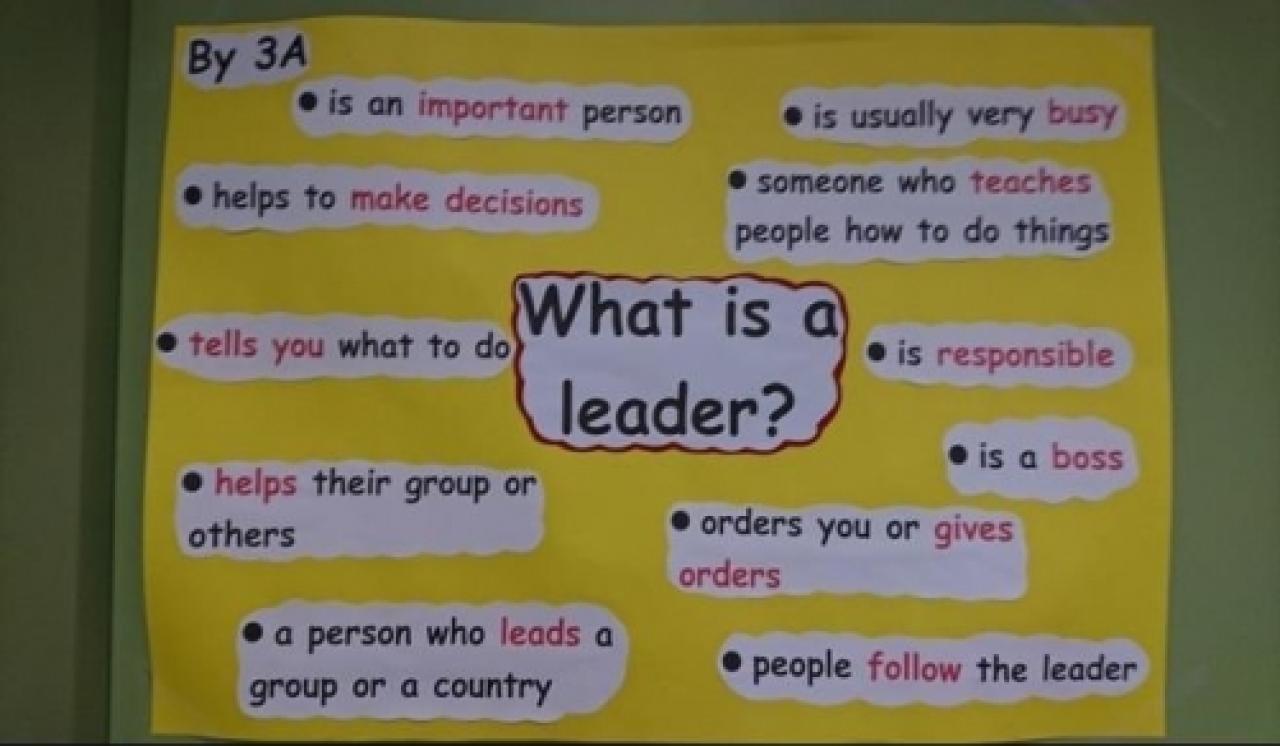 P.3 (Habit 1: Be Proactive)  Students find out what the qualities of a good leader are.